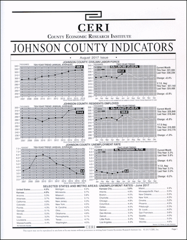 Johnson County Indicators